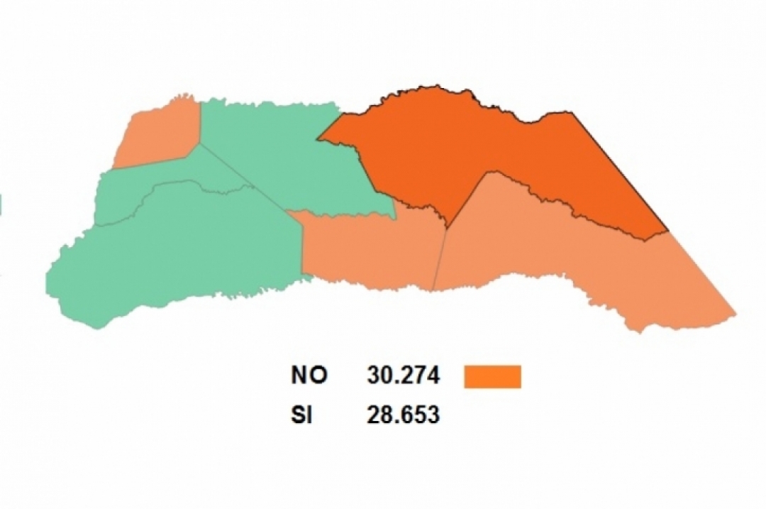 Arauca dijo NO