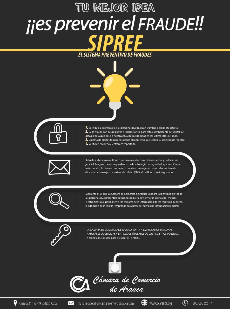 A conocer las ventajas del Sistema de Prevención de Fraudes –Sipref-