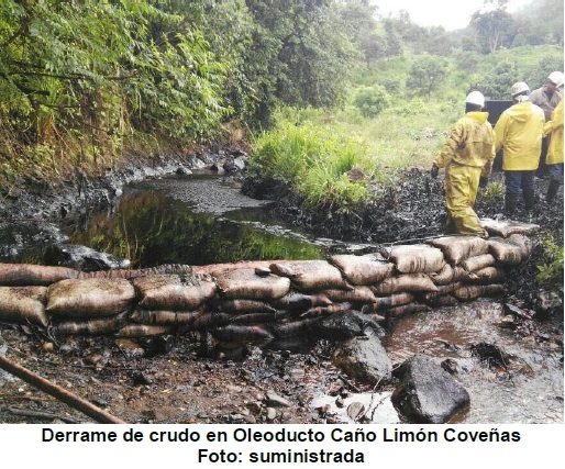La U.S.O. rechaza nuevo atentado contra oleoducto Caño Limón Covenas