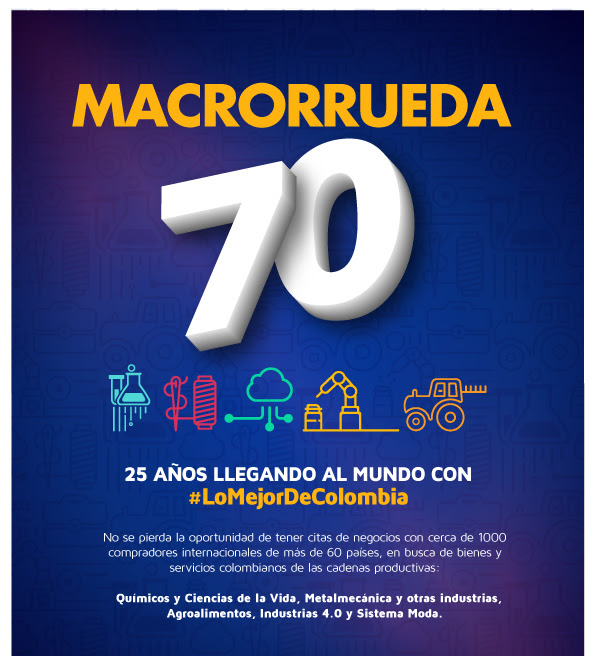 Procolombia abre inscripciones para participar en la macrorrueda