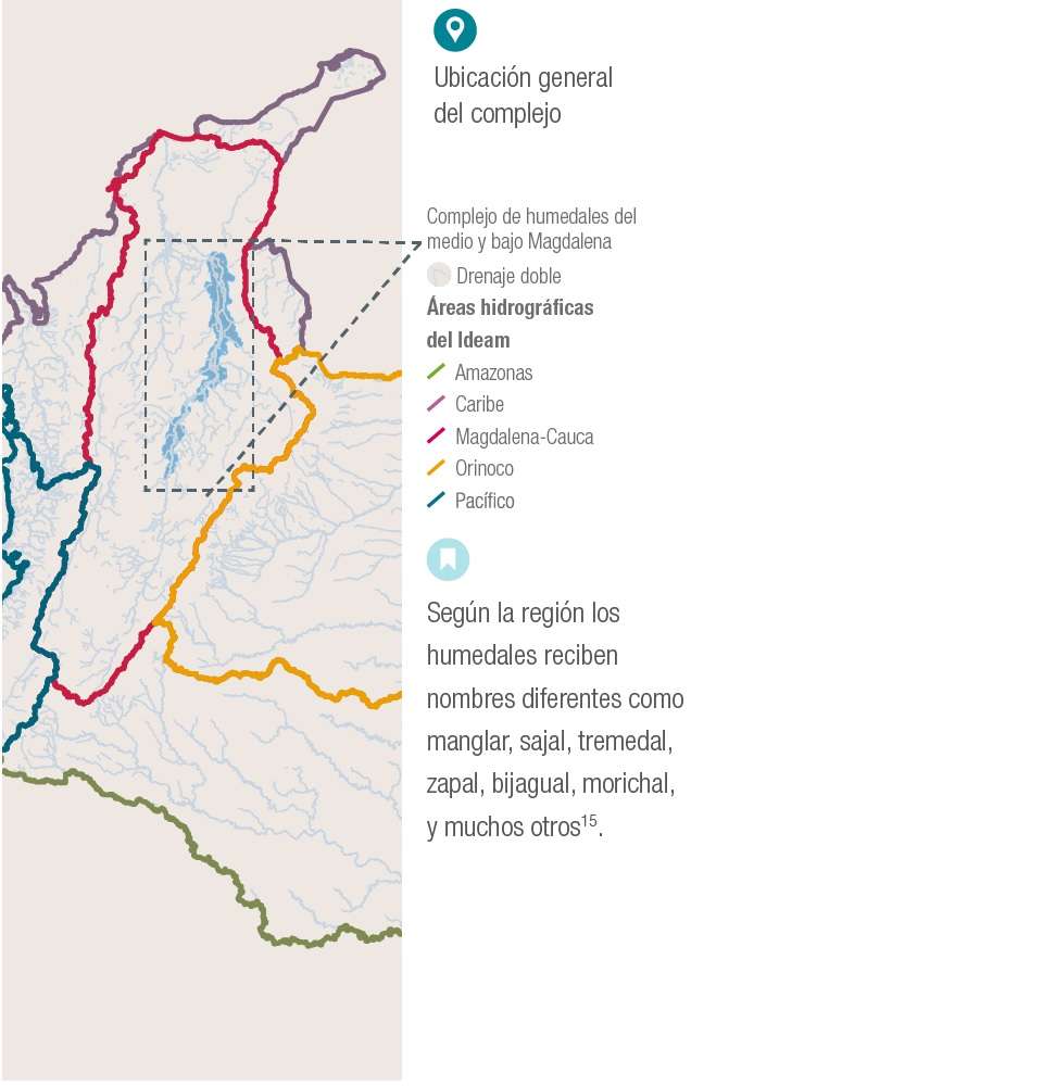 Se lanza el primer mapa interactivo de humedales en Colombia