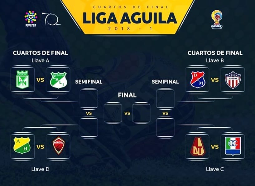 Definidos los horarios para los enfrentamientos de la liga