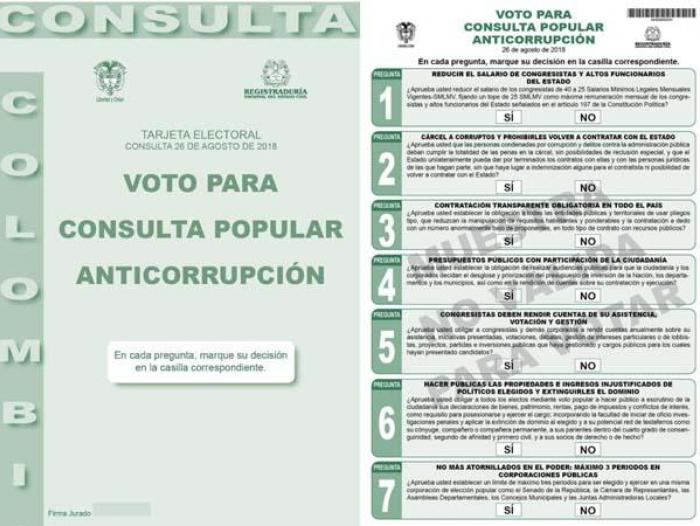 La consulta anticorrupción este 26 de agosto, valdrá $ 310.479 millones