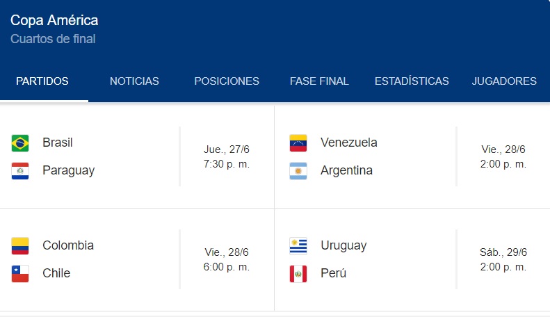 Hora y fecha de los cuartos de final de la Copa América