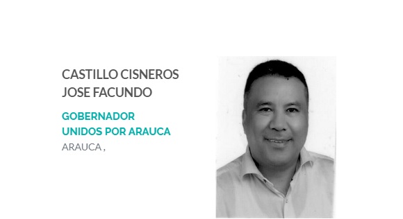 Conozca el plan de gobierno de Facundo Castillo