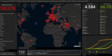 Monitoree en tiempo real la situación del coronavirus en el mundo