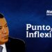 Punto de inflexión