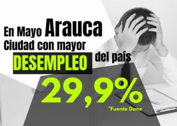 Arauca sigue llevando el pesado lastre de ser la ciudad con la tasa de desempleo más alta de Colombia