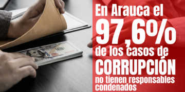 El 97.6 % de los casos de corrupción en Arauca no tienen responsables condenados
