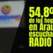 El 54,8% de los hogares de Arauca escuchan la radio tradicional
