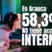 El 58.3% de los hogares en Arauca no tiene internet