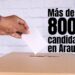 En Arauca más de 800 candidatos buscan ser gobernador, alcalde, diputado, concejal o edil
