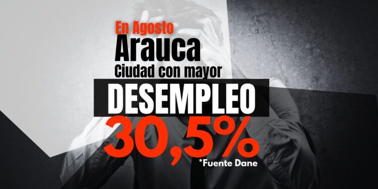 Desempleo de Arauca en Agosto