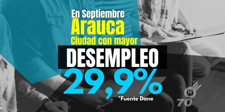 Arauca enfrenta desafíos a pesar de la caída nacional del desempleo en septiembre de 2023