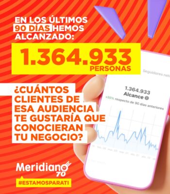 Meridiano70 1364933 personas alcanzadas de febrero a mayo de 2024